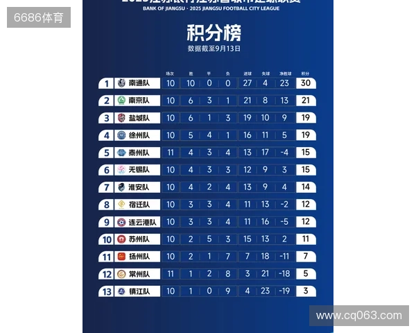 苏超官方：决赛购票抽签工作完成，中签率1.2%